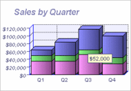 2D/3D Stacked Bar Graph Software screenshot